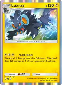 Luxray – Carta Pokémon TCG