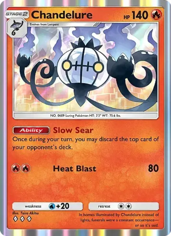 Chandelure – Pokémon TCG