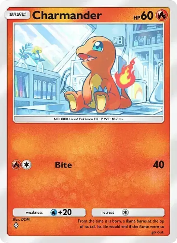 Charmander – Pokémon TCG