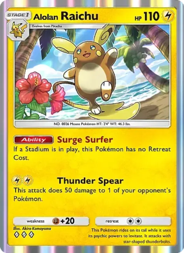 Alolan Raichu – Pokémon TCG