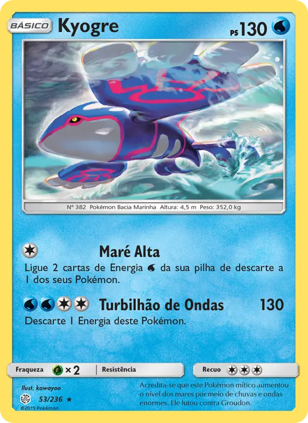 Kyogre – Pokémon TCG