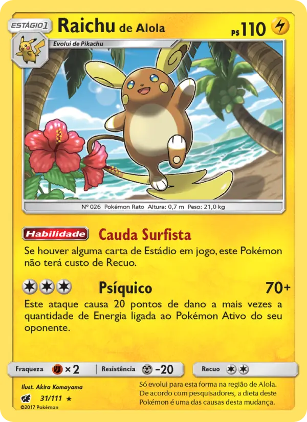Raichu de Alola – Pokémon TCG