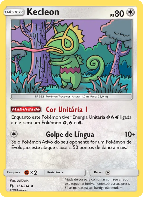 Kecleon – Pokémon TCG